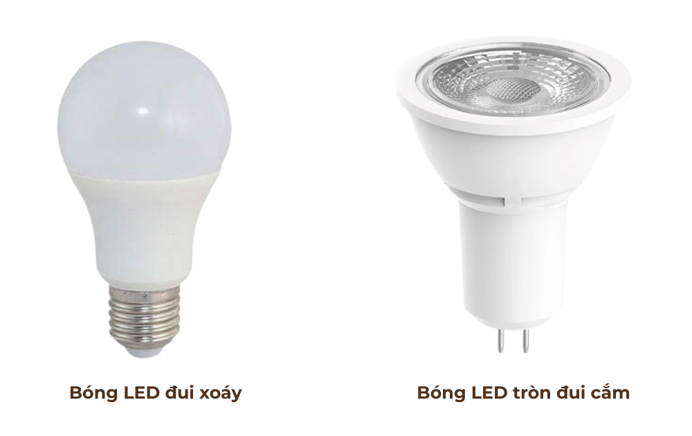 các loại đèn led tròn