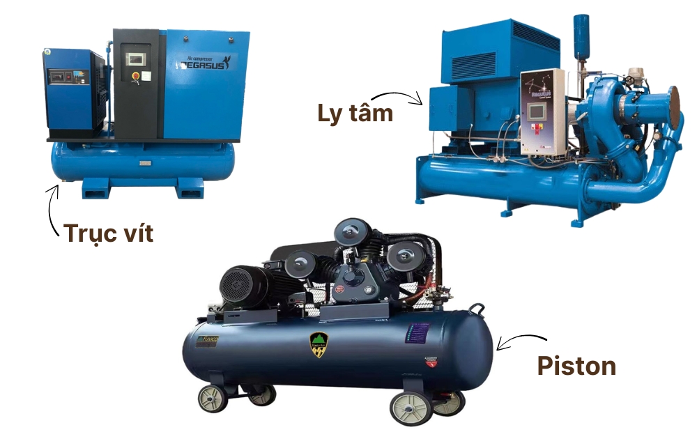 các loại máy nén khí