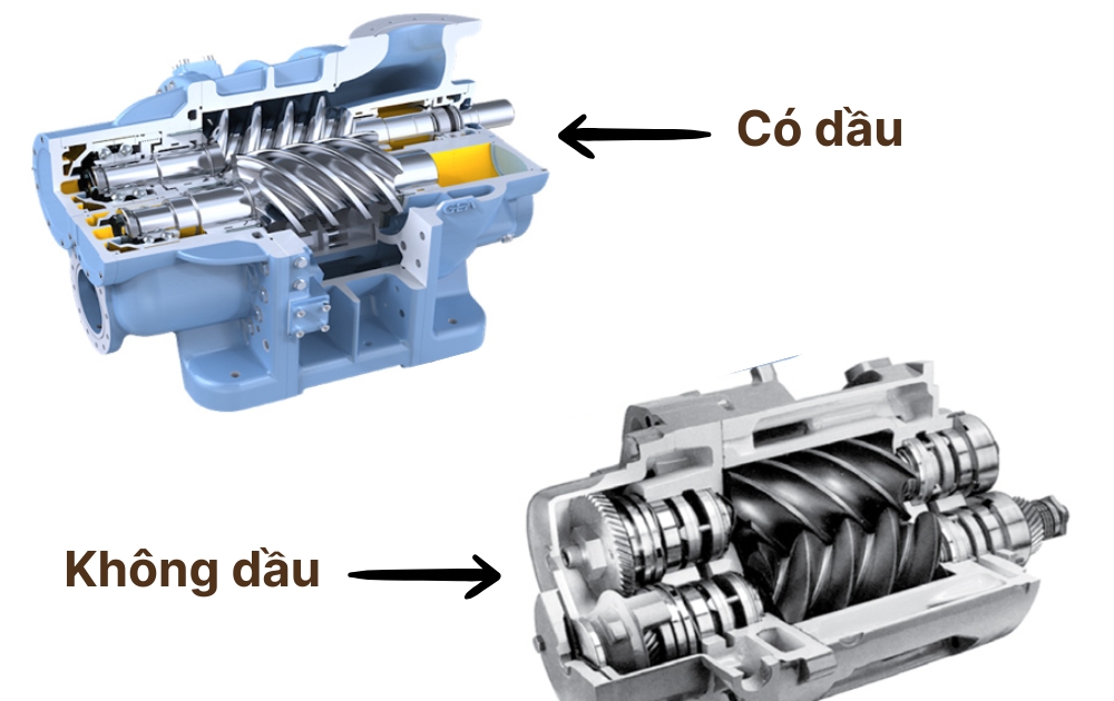 máy nén khí trục vít có dầu à không dầu