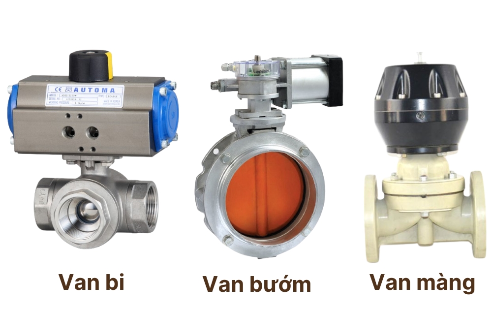 phân biệt các loại van khí nén