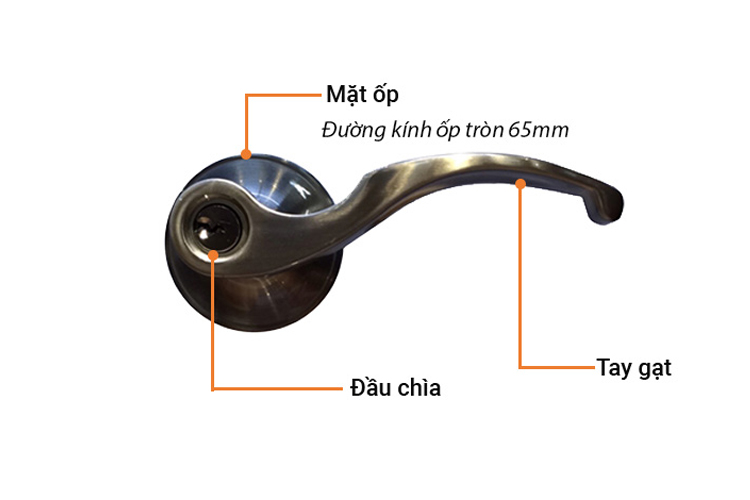 Khóa tròn gạt màu đồng đỏ Yale VL6557US15