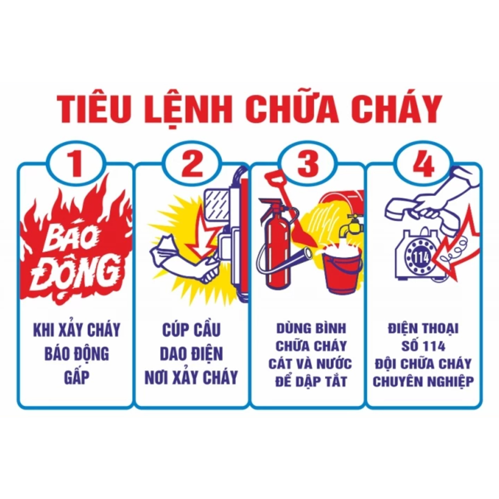 Tiêu lệnh chữa cháy