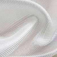 Lưới PVC 1500 x 1500D màu trắng khổ 1,94m x 100m