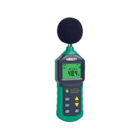 Máy đo độ ồn điện tử Insize 9351-130