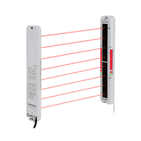 Cảm biến vùng Autonics BWP20-20P