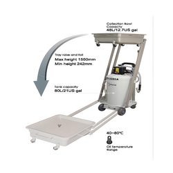 HPMM HC-3285A truck pneumatic waste oil collector and suction machine