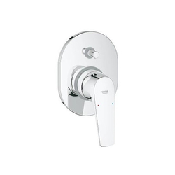 Mặt nạ cho bộ trộn 2 chế độ BauFlow GROHE 19584000