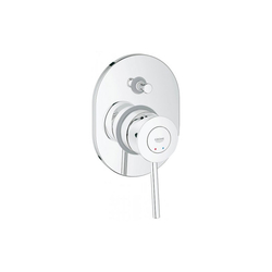 Bộ trộn âm 2 chức năng BauLoop GROHE 29047000