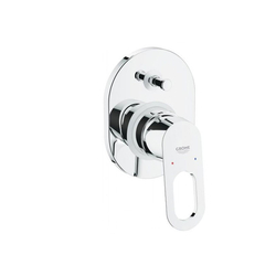 Bộ trộn âm 2 chức năng BauLoop GROHE 29041000