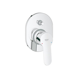 Facade set for BauLoop 2-mode mixer GROHE 19586000