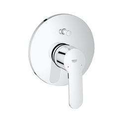 Panel for Eurostyle Cosmop mixer GROHE 19506002