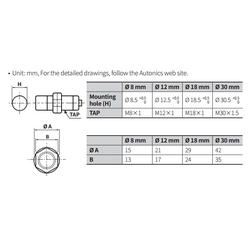 Cảm biến từ đầu lồi hình trụ Autonics PR12-2DP