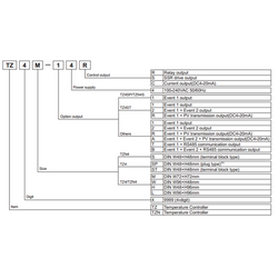 Autonics Temperature Controller TZN4M-B4R