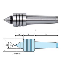 Đầu chống tâm quay Vertex VLC-172