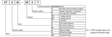 Autonics Counter CT6S-2P4