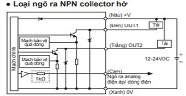 Cảm biến áp suất Autonics PSB-1-M5