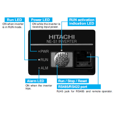 Biến tần Hitachi NES1-022SB