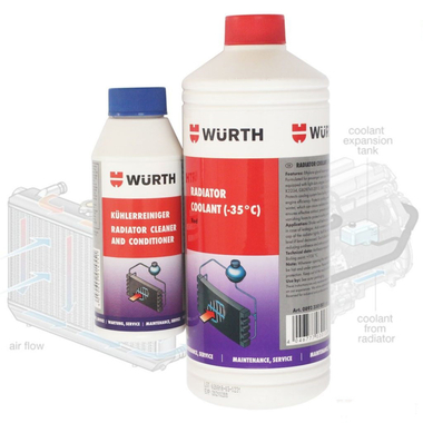 Chất súc rửa hệ thống giải nhiệt Wurth 5861510250