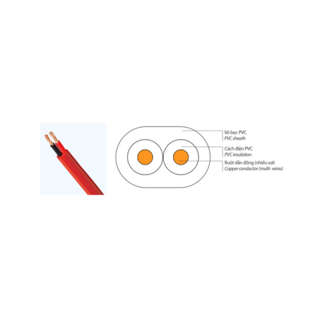 Dây oval mềm bọc nhựa PVC Thipha VCmo 2x0.75 - 300/500V