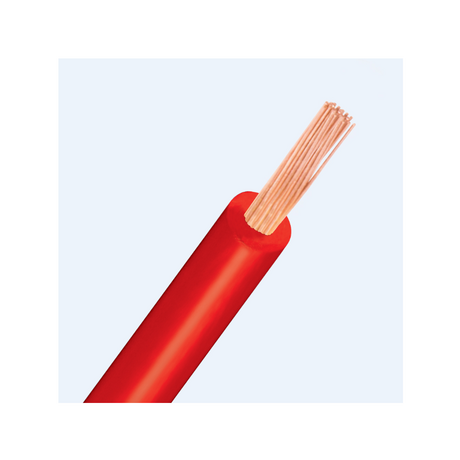 Thipha VCm 0.75 PVC coated soft single wire (1x24/0.2) - 300/500V