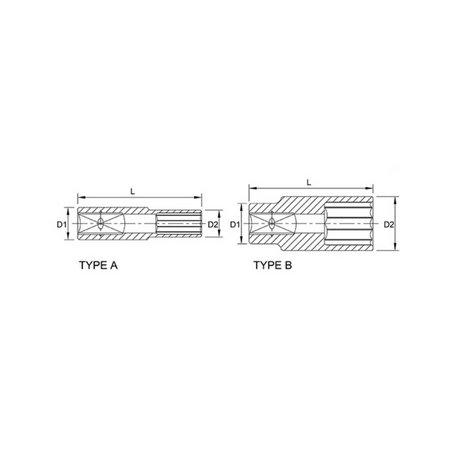 Toptul 1/2inch cotton tube BBEB1634