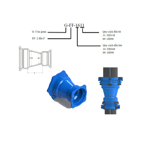Nối giảm FF Shin Yi NGFF-800600