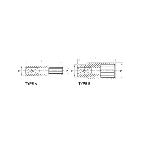 Toptul 1/4inch cotton tube BBEF0818