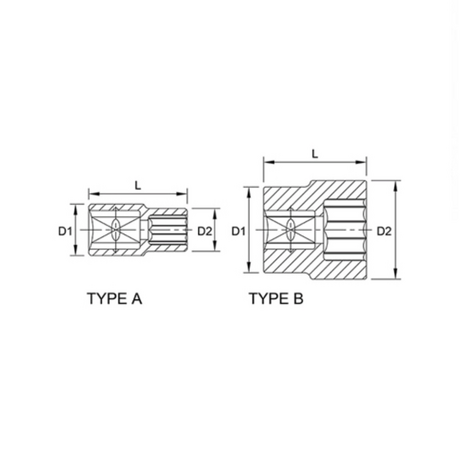 Tuýp bông 3/4inch Toptul BAEB2450