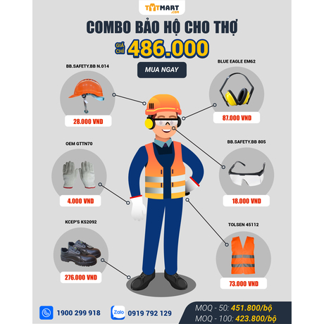 Set đồ bảo hộ cho kỹ thuật viên