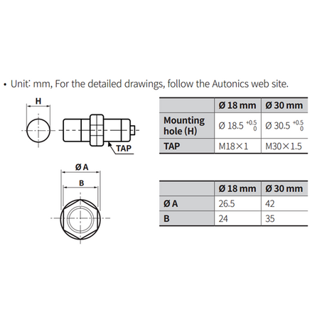 Cảm biến điện dung Autonics CR18-8AO