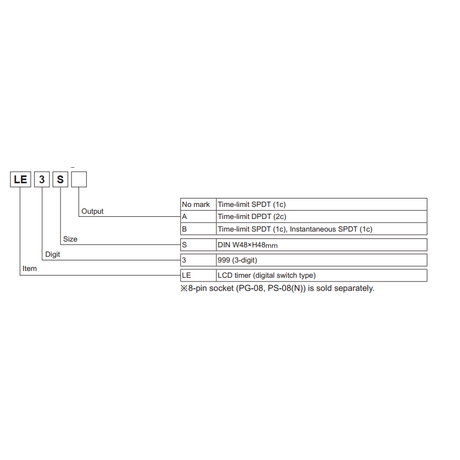Autonics LE3SA Timer Set