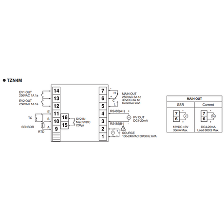Autonics Temperature Controller TZN4W-14R