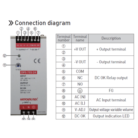 Autonics Counter LA8N-BF