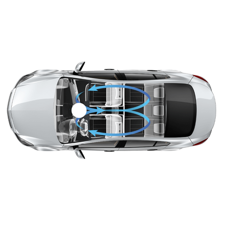 Brise M1 Car Air Purifier