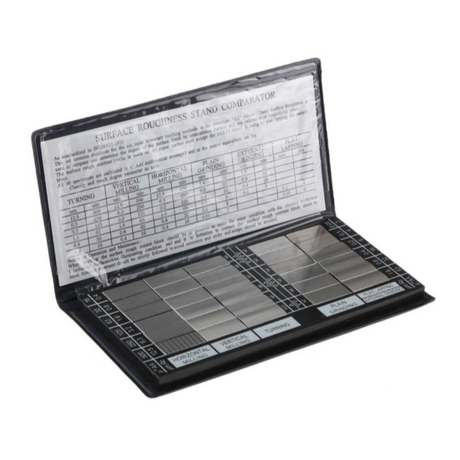Bộ thước đo bề mặt RS PRO 2357544 (30 chi tiết)