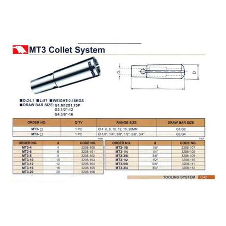 Đầu kẹp dao phay MT3 Vertex MT3-6