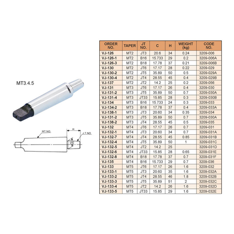 Chuôi bầu kẹp mũi khoan MT2-JT6 Vertex VJ-130