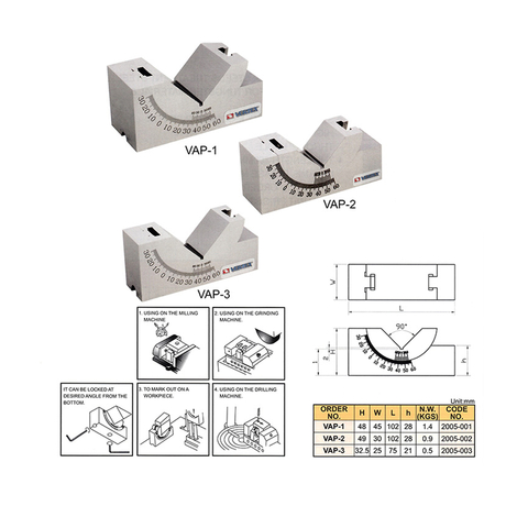 Khối V chia độ ghiêng Vertex VAPM-2