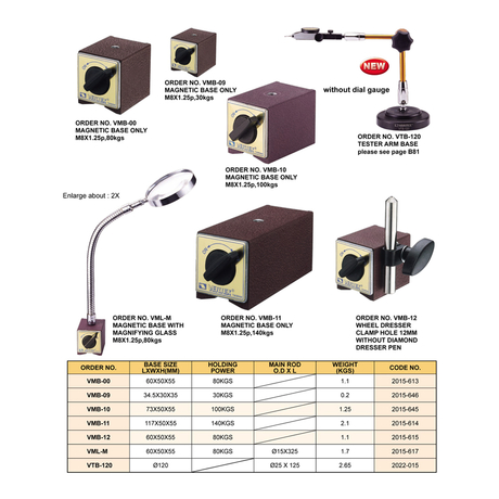 Vertex VMB-12 magnetic base