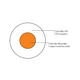 Thipha VC 0.5 (1/0.8) PVC coated soft oval wire - 300/500V