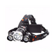 Headlamp with 3 super bright XML CREET3 LED bulbs