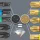 Wera 7-piece screwdriver set 05073419001