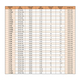 Bộ bầu kẹp dao phay BT40-ER32-70L, Vertex V-789