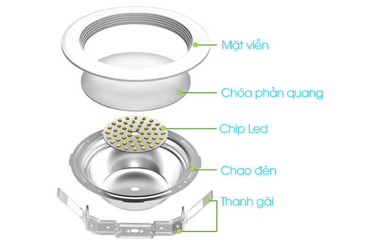 Bóng đèn LED âm trần tròn 6