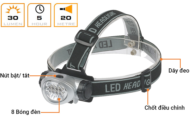 Đèn pha LED 8 bóng Everbrite E021009