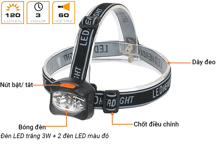 Đèn pha LED 3 bóng Everbrite E021007