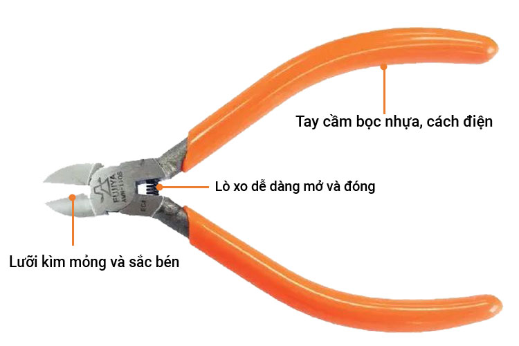 Fujiya AMN-110S 4.5inch/110mm mini cutting pliers
