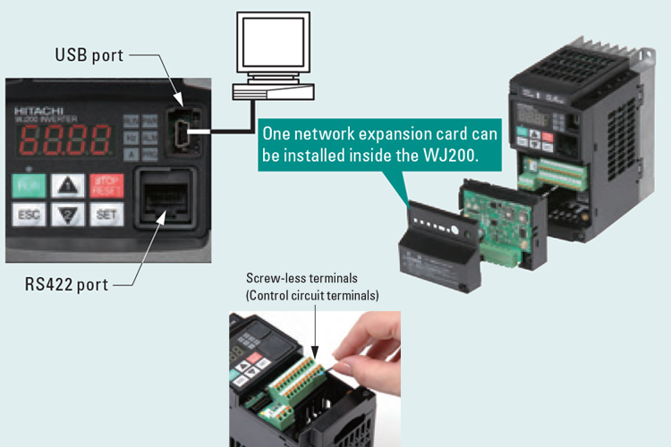 Biến tần Hitachi WJ200-055HFC