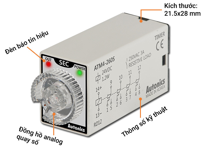 ATM4-260S