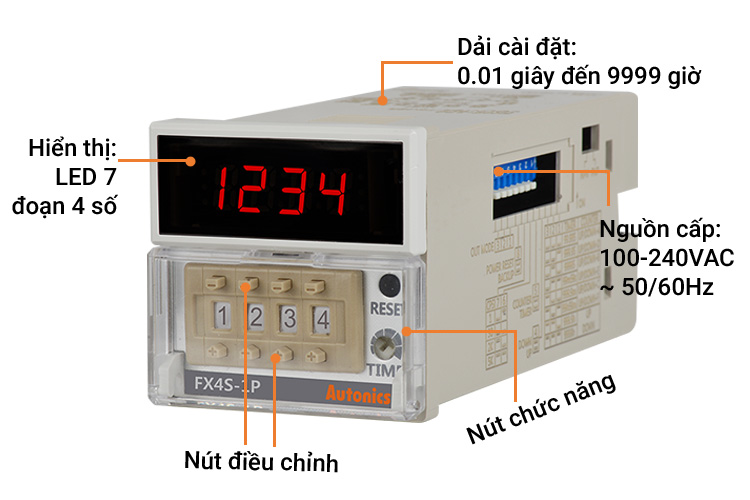 Bộ đếm Autonics FX4S-1P4